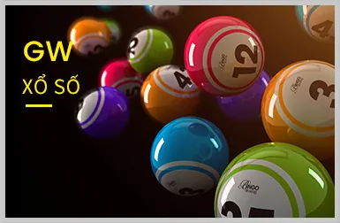 Trò chơi bắn cá win3888